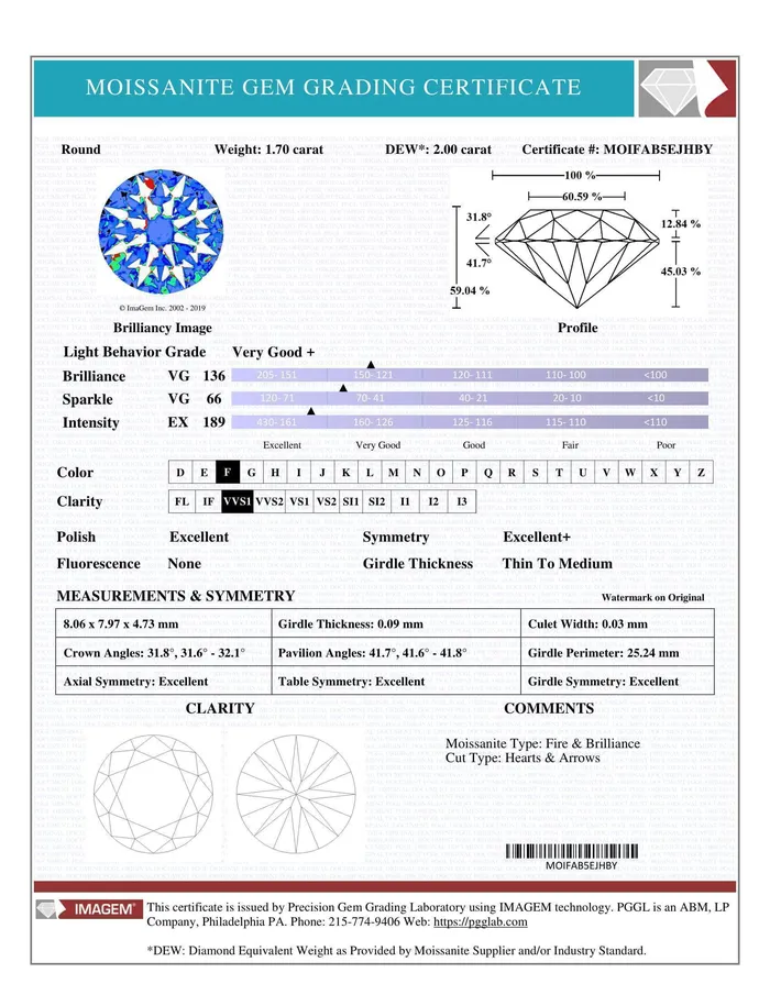 Fire Brilliance Rings Certified Round Hearts Arrows Fire Brilliance Loose Moissanite Stone 200 Carats F Color VVS1 Clarity