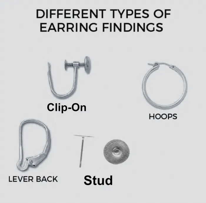 Sam Makes Things Earrings The 1975 Being Funny in a Foreign Language Vinyl Album Handmade Earrings